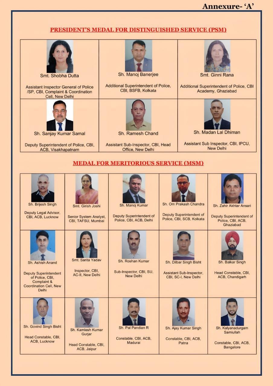21 CBI personnel honoured with President’s medals on Independence Day 