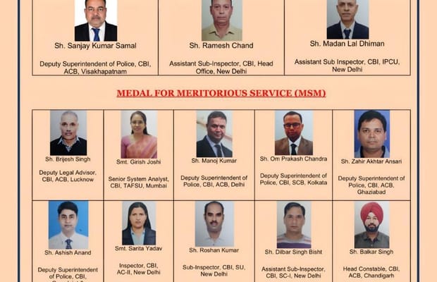 21 CBI personnel honoured with President’s medals on Independence Day