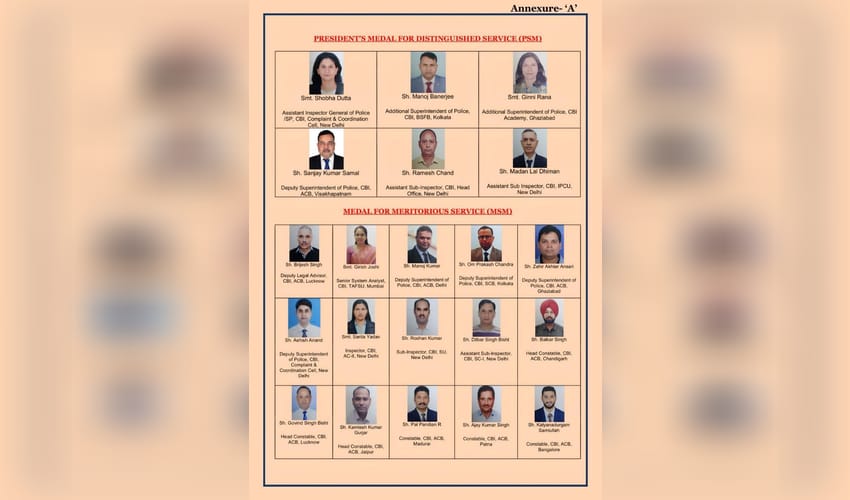 21 CBI personnel honoured with President’s medals on Independence Day